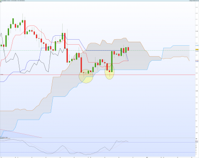 EURUSD-4-heures.png