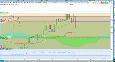 AUD/NZD H4 / 2019-10-30 (3).png 2019-10-30 (3).png