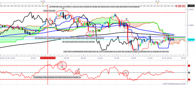 AUDNZD m15 (10-31-2019 1435).png