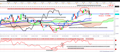 AUDNZD H4 (10-31-2019 1413).png