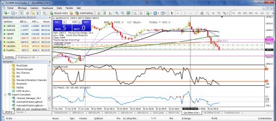 Dax280115 gap.jpg