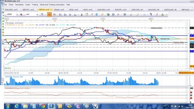 Dax280115.jpg