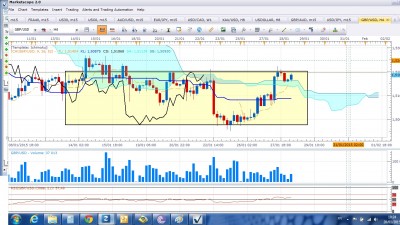 Gbpusd280115.jpg