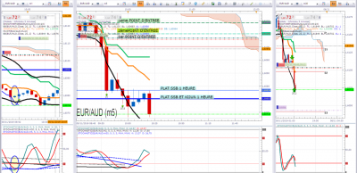 EURAUD 4.png