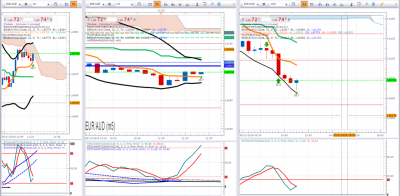 EURAUD 5.png