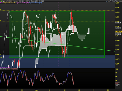 AUDUSD-1-heure.png