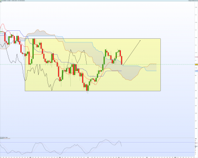 EURUSD-Journalier.png
