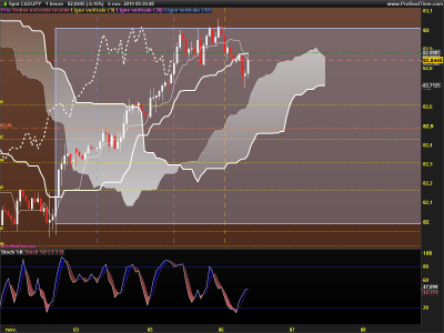 CADJPY-1-heure.png