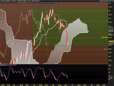 CADJPY-1-heure.png