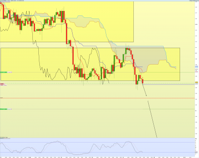 EURAUD-1-heure.png
