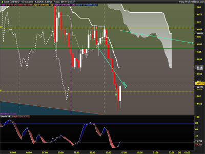 EURAUD-15-minutes.png