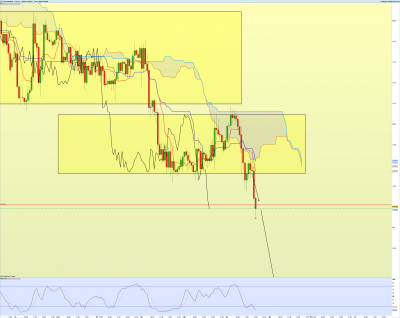 EURAUD-1-heure.png