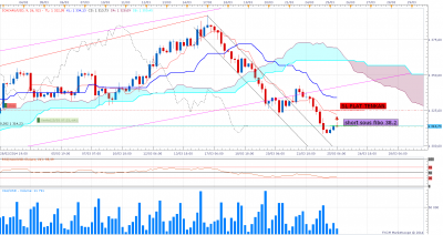 gold h4 short 24.03.14.png