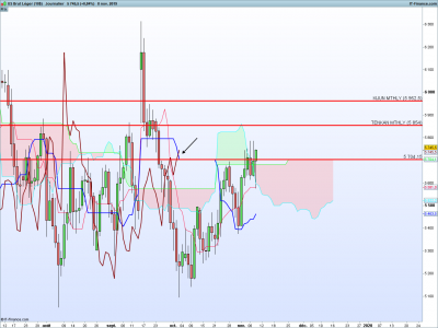 CL-Journalier.png