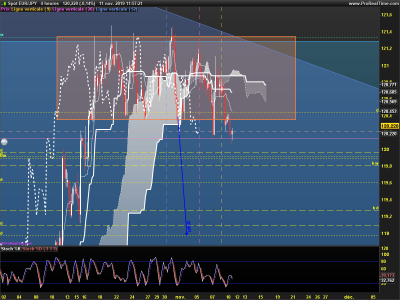 EURJPY-4-heures.png