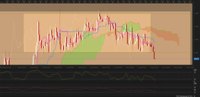 EURCHF H4 (11-11-2019 1531).png