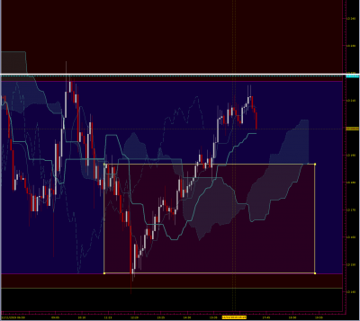 2019-11-11 17_24_34-Marketscope 2.0 – scalping 2 écrans.png