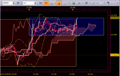 2019-11-12 12_06_23-Marketscope 2.0 – scalping 2 écrans.png
