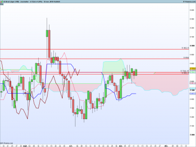 CL-Journalier.png