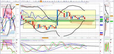 EURNZD 2.png