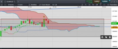 EUR AUD.JPG
