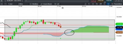 eur jpy.JPG
