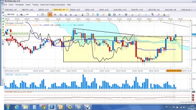 Gbpusd280115_H4.jpg