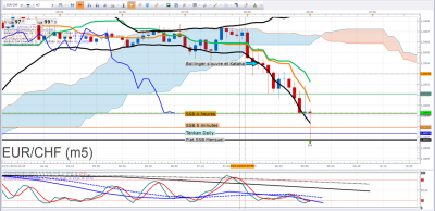 EURCHF 1.png