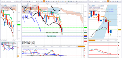 EURNZD.png