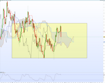 AUDNZD-Hebdo.png