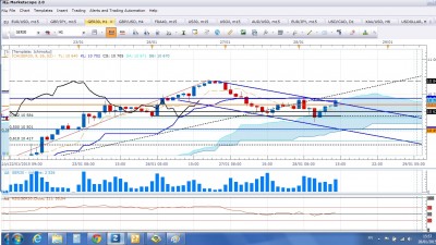 Dax280115_H1.jpg
