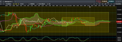 dax m15.PNG