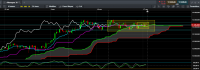 dax h4.PNG