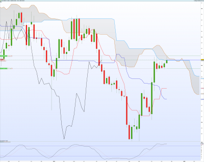 GBPJPY-Hebdo.png
