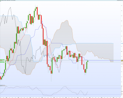 GBPJPY-Mensuel.png