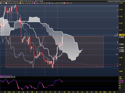 EURUSD 4 heures.png