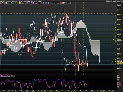 AUDNZD 4 heures.png