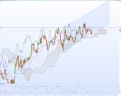 EURAUD-Hebdo.png