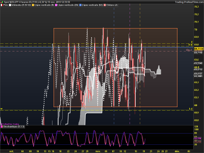 NZDJPY 4 heures.png