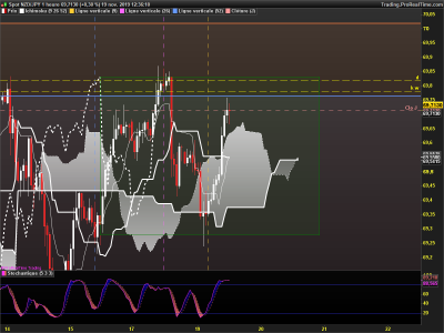 NZDJPY 1 heure.png