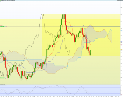 GBPJPY-1-heure.png