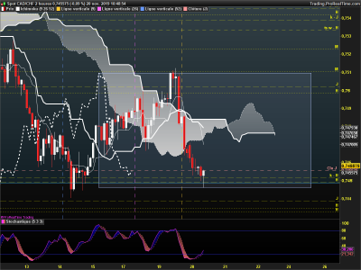 CADCHF 2 heures.png