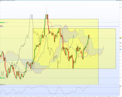 GBPJPY-1-heure.png