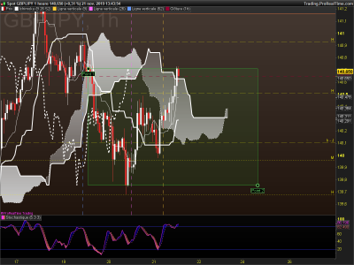 GBPJPY 1 heure.png