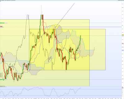GBPJPY-1-heure.png