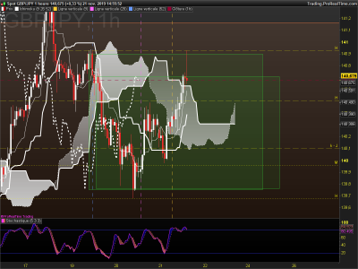 GBPJPY 1 heure.png