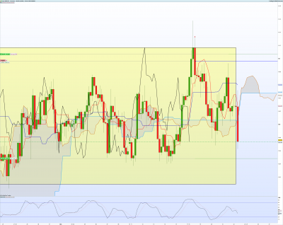 GBPJPY-4-heures.png