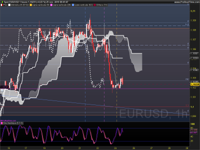 EURUSD 1 heure.png
