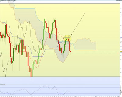 EURUSD-Journalier.png