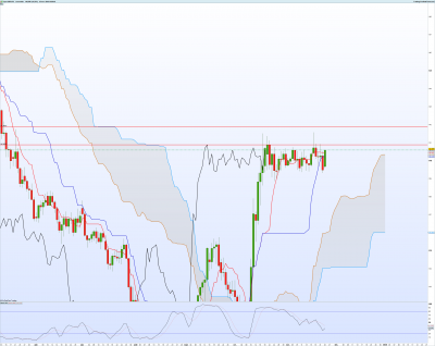 GBPJPY-Journalier.png